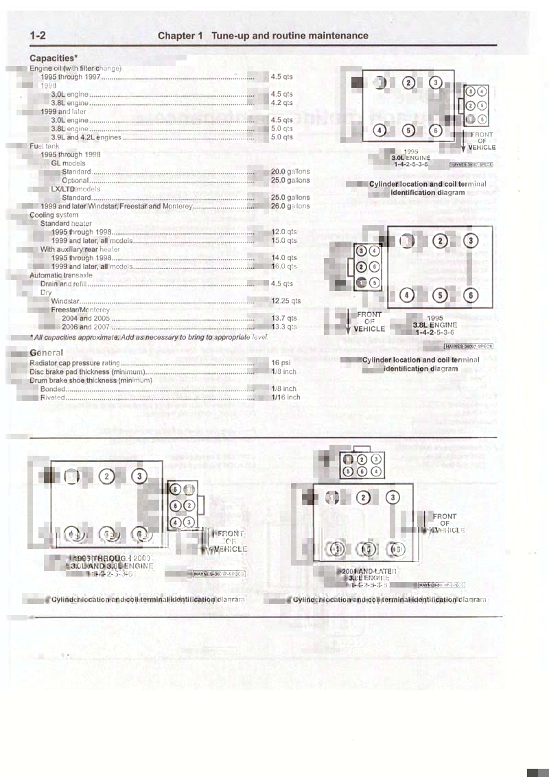 Haynes_Manual_Windstar.jpg