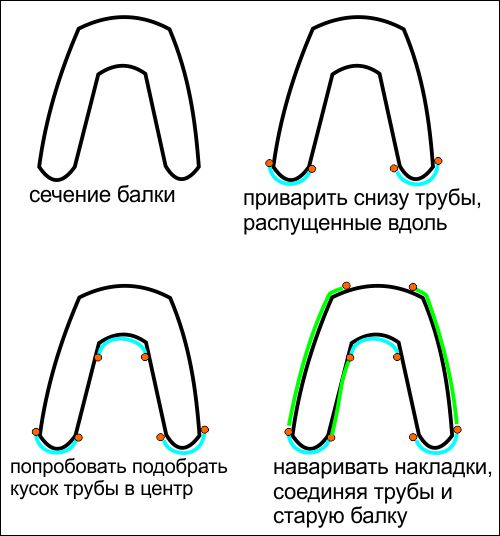 балка.jpg