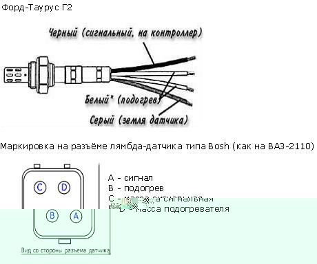 VAZ_Oxygen_Sensor_for_Ford_Taurus.jpg