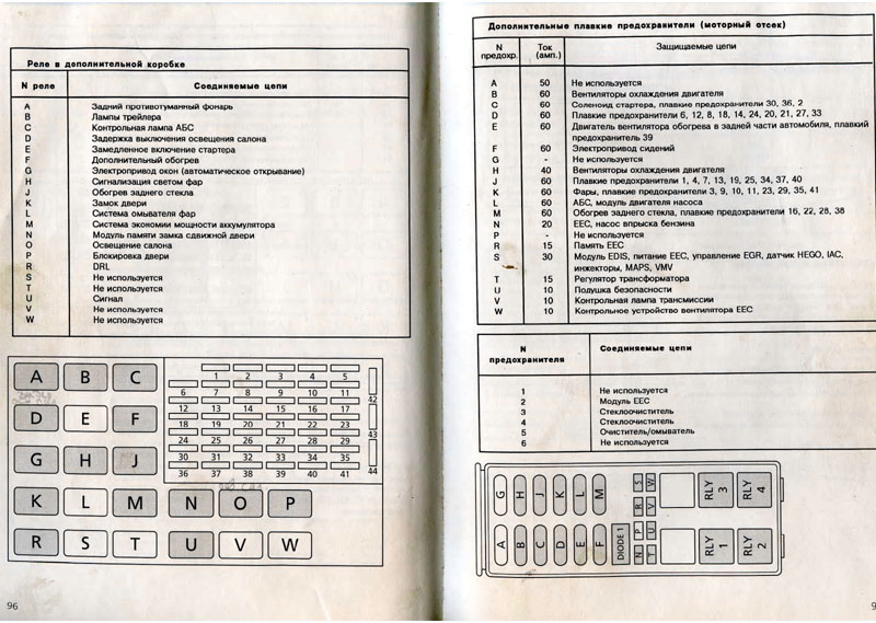 Предехранители1.jpg