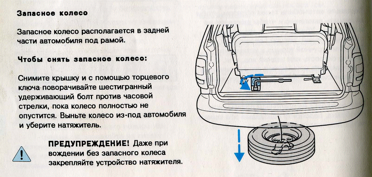 запаска.GIF